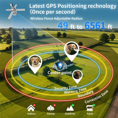 Sglyq GPS dog fence collar worn by a dog illustrating adjustable strap.