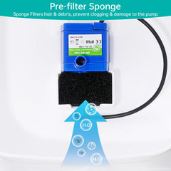 SgurFin fountain filters packaging demonstrates individually sealed hygiene.
