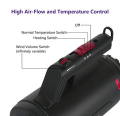 Shernbao dog dryer attachments-nozzles spread for versatile styling options