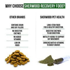 Sherwood Pet Health rabbit emergency kit closeup bag shows compact design for emergencies.