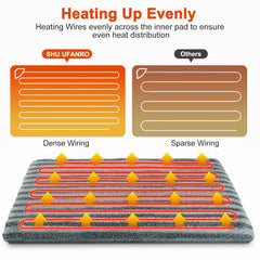 SHU UFANRO chew-resistant cord detail showing pet safety feature.