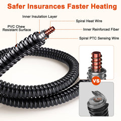 SHU UFANRO control panel area demonstrates easy temperature adjustments for pets.