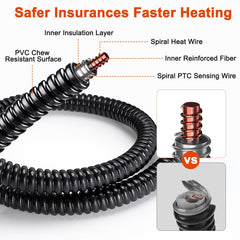 SHU UFANRO waterproof cover close-up highlighting durability and easy cleaning.