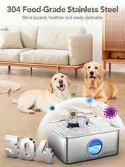 SIBAYS 5-layer-filtration-system ensures cleaner water for pets.