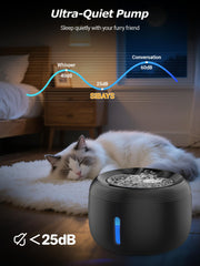 SIBAYS cat fountain water level window visually shows when refilling is needed