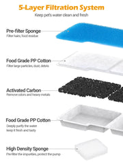 SIBAYS five-layer filtration keeps water fresh by reducing hair, debris, and odors.