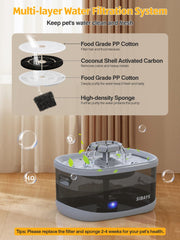 SIBAYS BPA-free ABS material ensures safe, durable pet use and easy cleaning.