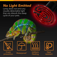 Simple Deluxe 100W ceramic heat emitter shown with compact size and no light.