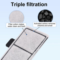 Sinbana APS activated carbon three-layer filter for cleaner water