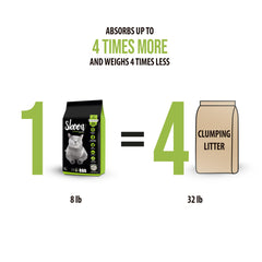 Skoon Original lightweight bag closeup demonstrates easy pour and portability