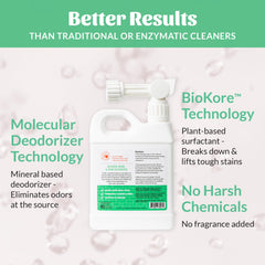 SKOUT'S HONOR Pet Urine Destroyer outdoor-turf showcases odor elimination across grass and turf areas.