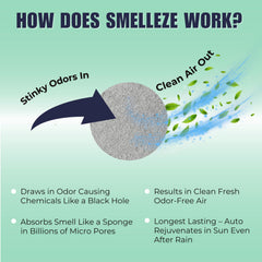 SMELLEZE reusable pouch recharge under sunlight highlights cost-saving odor elimination.