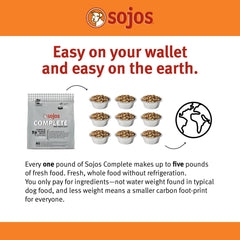 Sojos Complete rehydration-process shows water being added for a fresh, ready-to-serve meal