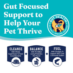Solid Gold Grain-Free Small-Breed Kibble emphasizes grain-free recipe for sensitive stomachs.
