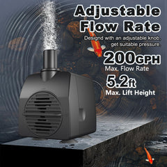 SongLong Submersible Pump—flow-control knob for adjustable water pressure.