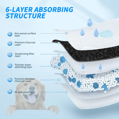 SONGYUAN 6-layer design provides moisture lock and odor reduction.