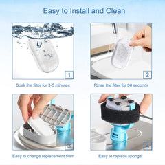 SORON cat water fountain filter 20-packs for easy refills and maintenance.