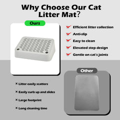 SpaceTime Elevated Cat Litter Mat anti-slip base stays put on slick floors.