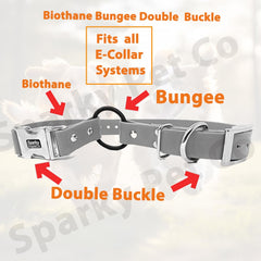 Sparky Pet Co Zeus ecollar replacement strap side view highlights waterproof Biothane