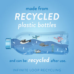 Spunky Pup Clean Earth llama toy with durable stitching for long-lasting fun.