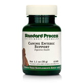 Standard Process Canine Enteric Support packaging highlighting whole-food blend for dogs.