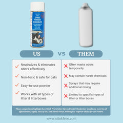 Stink Free two cans pack deodorizer showing two 12 oz aerosols