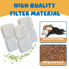 Stitokg activated carbon pad—deep odor neutralization in litter areas