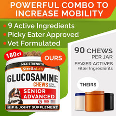 Strellalab glucosamine chondroitin MSM dogs ingredients—holistic blend for joint health.