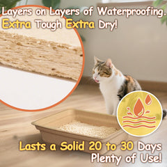 Strenthychosing-leak-proof-layer: secure design reduces spills during use.