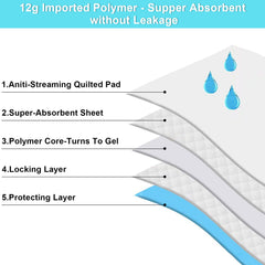 SUGUNING superabsorbent-core traps moisture as it forms a gel.
