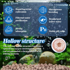 Sukh Ceramic Bio Balls debris capture image highlights filtration and odor control benefits.