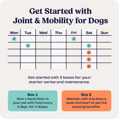 Summit Canine Joint allergen-free label suits dogs with sensitivities.