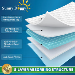 Sunny Doggy pee pad absorbent-core closeup demonstrates high absorbency and quick-dry design.