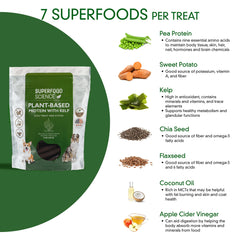 Superfood Science natural beef flavor dog treats offer a meat-like aroma without meat.