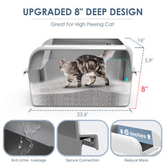 Suzzipaws lid-covered litter box demonstrates multi-cat privacy and cleaner floors.