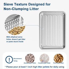 Suzzipaws pine-pellets-litter-filter highlights urine separation and reduced tracking