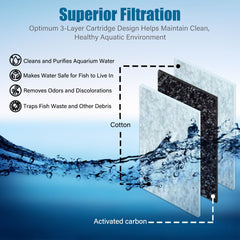 SW PRODUCTS Koller small cartridge close-up shows easy-fit tap for quick setup.