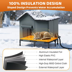 SYREMERS heated cat house weatherproof materials emphasize durable protection against rain and wind.