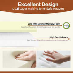 Sytopia XXL 35D memory foam dog bed non-slip bottom keeps bed steady on floors.