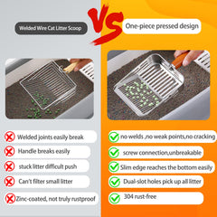TabifurKitc one-piece pressed design scoop eliminates welds for superior durability