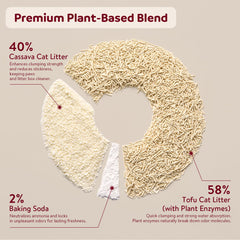 Tail&Tale odor-control baking-soda-enzymes pellets neutralize smells for a fresher home