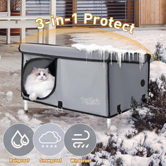 TailTastic cat house roof detail highlights its sloped design preventing water pooling.