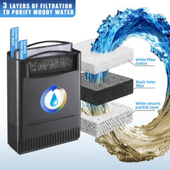 Tararium 290GPH turtle filter installation angle shows easy setup and secure mounting