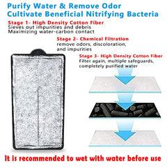 Tararium hang-on-back assembly enables quick setup and hassle-free maintenance for freshwater tanks.
