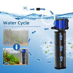 Tararium aquarium filter 400gph transparent casing reveals dirt and readiness for cleaning