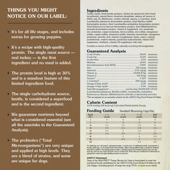 Taste of the Wild Prey Turkey ingredients turkey image emphasizes cage-free protein.