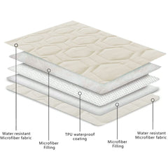 Tcksstex pet-blanket-outdoor-picnic-mat-ivory doubles as travel mat for outdoors.