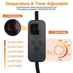 TECHTAIL pet heating pad chew-resistant cord prevents accidents during cozy playtime