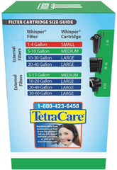 Tetra Whisper Bio-Bag color-coded sizes to identify the correct cartridge.