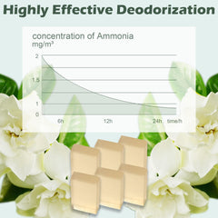 TeurWone MeoWant odor eliminator individual wrappers highlighting long lasting freshness